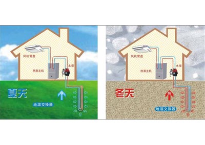 家用水源热泵优点与缺点