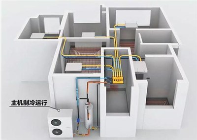 煤改电采暖设备怎么选？