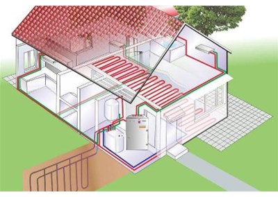 北方采暖市场离不开地源热泵