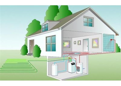 地源热泵一体机在家庭中的实用性